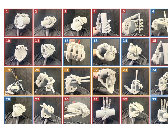 Aero Hand Open: grid of grasps from the GRASP taxonomy